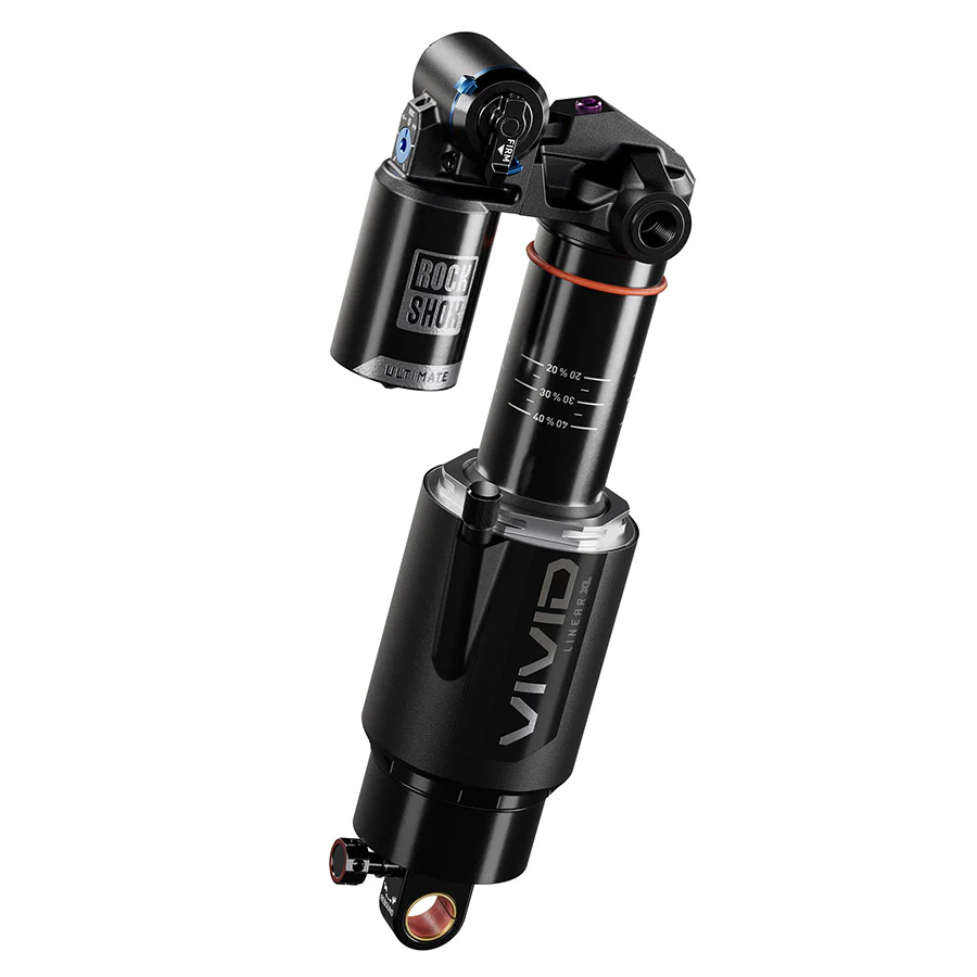 SRAM Black Friday Sale